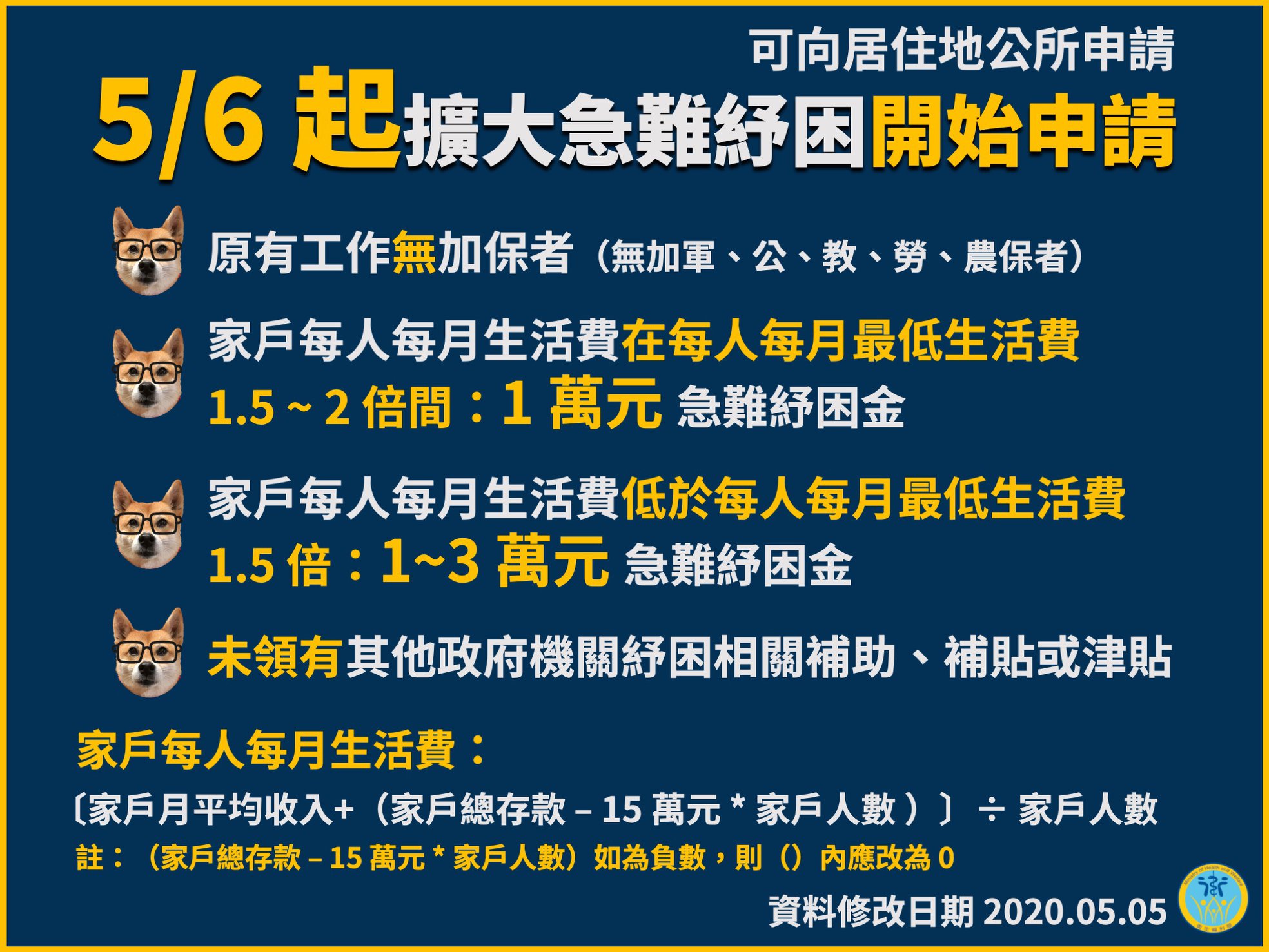 政策 個人接案可以領哪些紓困補助 申請資格及申請流程懶人包 Care724 第三方照顧服務媒合平台