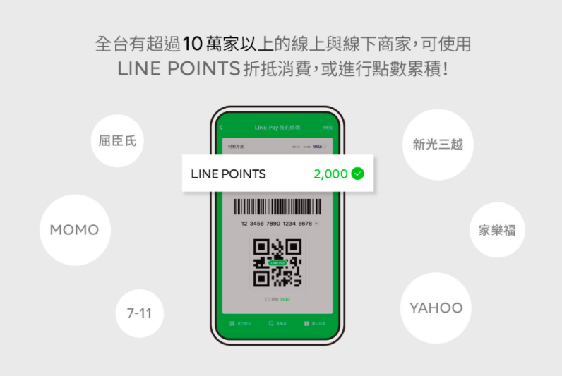 LINEPOINTS